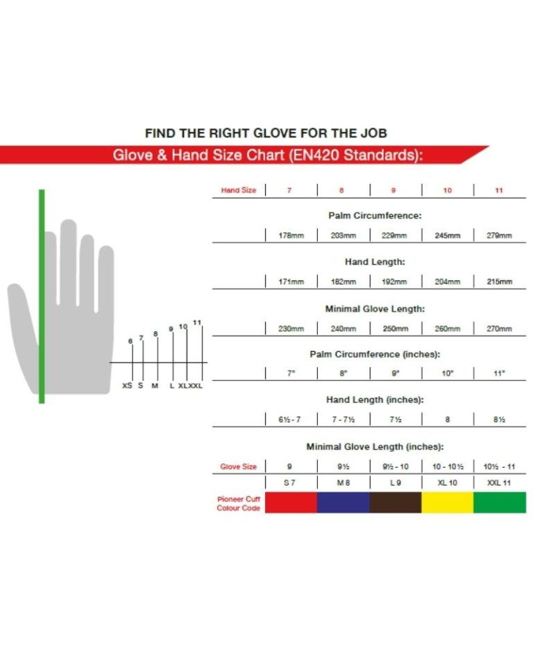 Viking CutMaster Nitrile Coated Cut Level 3 Glove Velcro Cuff ZDI
