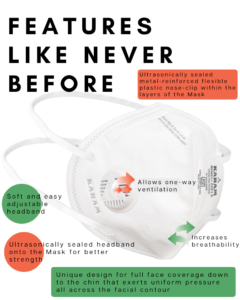 Karam Ffp1V Respiratory Mask - (Disposable & Flat Fold) (Exhalation Valve)