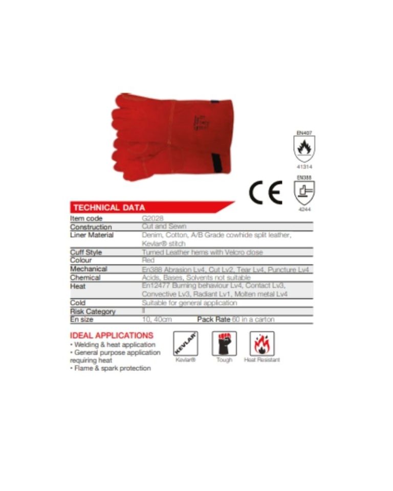 fischer Forstnerbohrer D-WFo Set 5-teilig