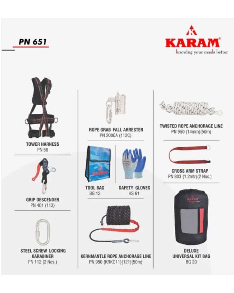 Maintenance and window cleaning kit