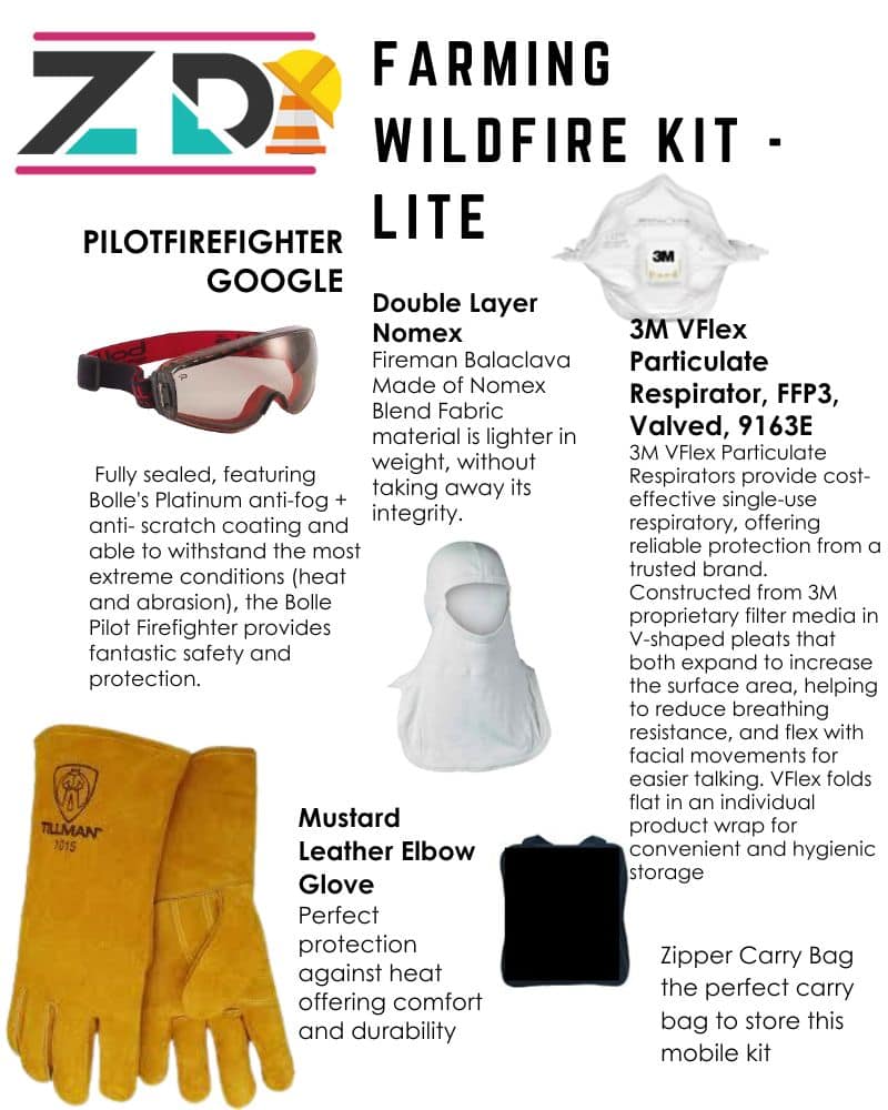 Wildfire Fire Fighting Kit - LITE - Image 2