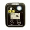 RKI Instruments OX‑04 Single Gas Monitor Oxygen 0–40% ATEX/IECEx