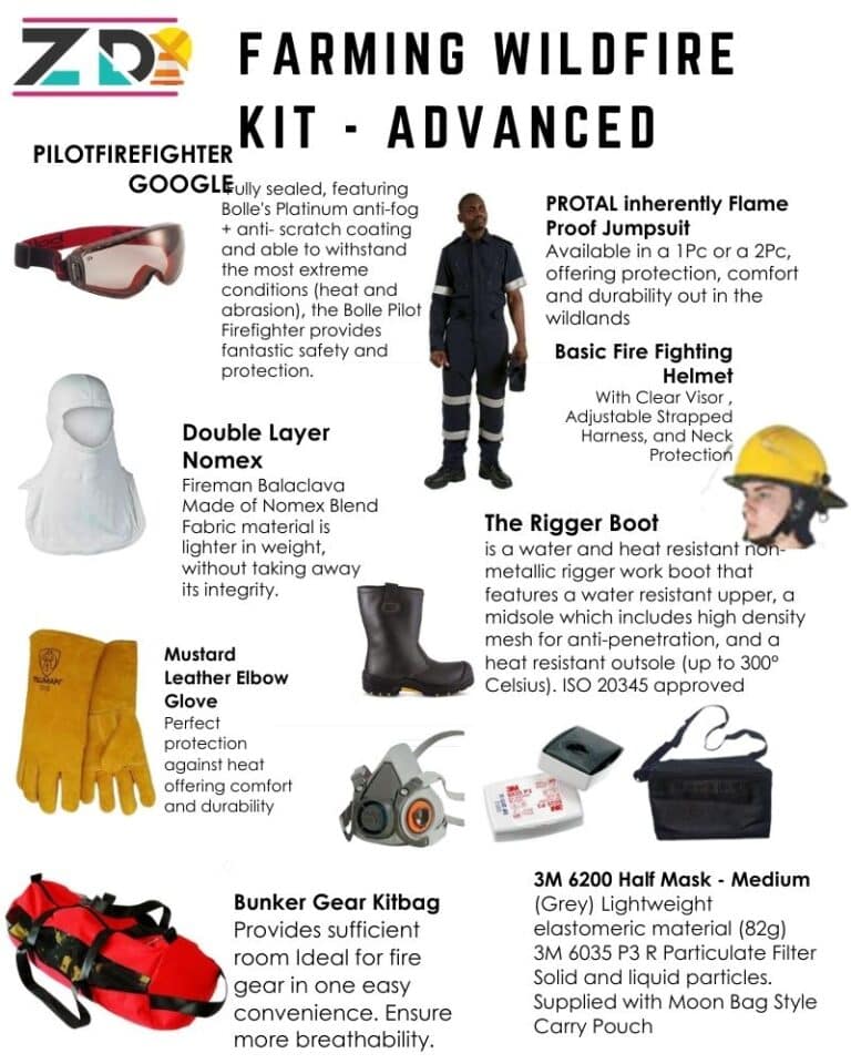 Wildfire Fire Fighting Kit - Advanced - ZDI - Safety PPE & Uniforms ...