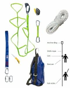 9.01 Live Work Spec Rescue Kit