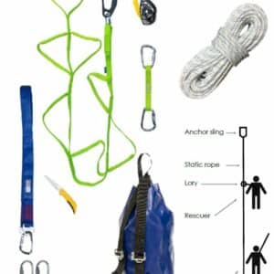 9.01 Eskom Rescue Kit
