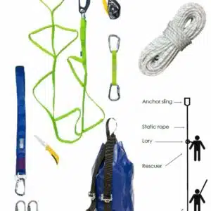 9.01 Live Work Spec Rescue Kit
