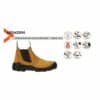 ProFit Assassin Honeycomb Chelsea Boot Lightweight Honeycomb UK6‑12 ISO20347