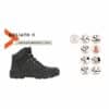 ProFit Goliath Boot II STC Safety Boot Steel Toe Black UK5‑13 ISO20345