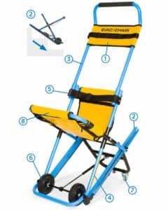 Evac+Chair 300H MK4 Emergency Stair Evacuation Chair Blue/Yellow